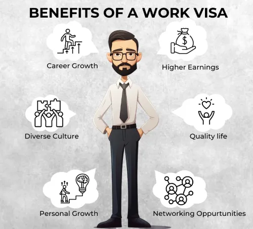 Benefits of Work Visa